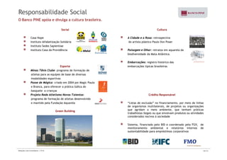 Responsabilidade Social 
O Banco PINE apóia e divulga a cultura brasileira. 
Social 
Casa Hope 
Instituto Alfabetização Solidária 
Cultura 
A Cidade e a Rosa: retrospectiva 
do artista plástico Paulo Von Poser 
Instituto Sedes Sapientiae 
Instituto Casa da Providência Paisagem e Olhar: retratos em aquarela da 
biodiversidade da Mata Atlântica. 
Embarcações: registro histórico das 
Esporte 
Minas Tênis Clube: programa de formação de 
atletas para as equipes de base de diversas 
modalidades esportivas 
embarcações típicas brasileiras 
p 
Passe de Mágica: criado em 2004 por Magic Paula 
e Branca, para oferecer a prática lúdica do 
basquete a crianças 
Projeto Rede Atletismo Novos Talentos: 
d f ã d tl t d lid 
Crédito Responsável 
programa de formação de atletas desenvolvido 
e mantido pela Fundação Aquarela 
Green Building 
“Listas de exclusão” no financiamento, por meio de linhas 
de organismos multilaterais, de projetos ou organizações 
que agridam o meio ambiente, que tenham práticas 
trabalhistas ilegais ou que envolvam produtos ou atividades 
considerados nocivos à sociedade 
Sistema, financiado pelo BID e coordenado pela FGV, de 
monitoramento ambiental e relatórios internos de 
sustentabilidade para empréstimos corporativos 
Relações com Investidores | 3T10 28/33 
 