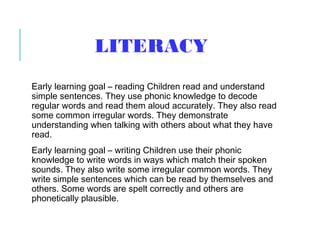 LITERACY
Early learning goal – reading Children read and understand
simple sentences. They use phonic knowledge to decode
regular words and read them aloud accurately. They also read
some common irregular words. They demonstrate
understanding when talking with others about what they have
read.
Early learning goal – writing Children use their phonic
knowledge to write words in ways which match their spoken
sounds. They also write some irregular common words. They
write simple sentences which can be read by themselves and
others. Some words are spelt correctly and others are
phonetically plausible.
 