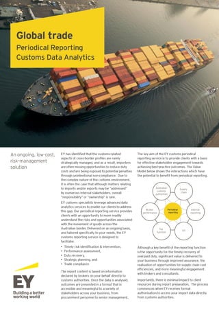 •
•
•
•
•
Internal
reporting
EY
Tax
function
Broker
performance
Supply
chain
Periodical
reporting
Australian
customs
authorities
Global trade
Periodical Reporting
Customs Data Analytics
 