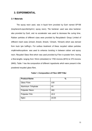 11
3. EXPERIMENTAL
3.1 Materials
The epoxy resin used, was in liquid form provided by Gurit named SP106
(bisphenol-A-(epichlorhydrin) epoxy resin). The hardener used was slow hardener
also provided by Gurit, and no accelerator was used to decrease the curing time.
Rubber particles of different sizes were provided by Recyclatech Group Limited of
different mesh sizes (2mesh, 6mesh, 8mesh, 12mesh, 16mesh) which was derived
from truck tyre buffing’s. For surface treatment of these recycled rubber particles
vinyltrimethoxysilane was used to enhance bonding in between rubber and epoxy
resin. Recycled Glass fibre which was used provided by Filon in powder form, having
a fibre lengths ranging from 18mm (shredded) to 1700 microns (M10) to 375 microns
(M40). Table 1 has the composition of different ingredients which were present in the
powdered recycled glass fibre.
Table 1. Composition of Filon GRP Filler
Product Name %
Glass Fibre ≥30
Aluminium Trihydrate ≥5
Polyester Resin ≥60
Polyester Film ≥0.2
Nylon ≥0.05
 