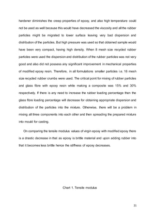 21
hardener diminishes the creep properties of epoxy, and also high temperature could
not be used as well because this would have decreased the viscosity and all the rubber
particles might be migrated to lower surface leaving very bad dispersion and
distribution of the particles. But high pressure was used so that obtained sample would
have been very compact, having high density. When 8 mesh size recycled rubber
particles were used the dispersion and distribution of the rubber particles was not very
good and also did not possess any significant improvement in mechanical properties
of modified epoxy resin. Therefore, in all formulations smaller particles i.e. 16 mesh
size recycled rubber crumbs were used. The critical point for mixing of rubber particles
and glass fibre with epoxy resin while making a composite was 15% and 30%
respectively. If there is any need to increase the rubber loading percentage then the
glass fibre loading percentage will decrease for obtaining appropriate dispersion and
distribution of the particles into the mixture. Otherwise, there will be a problem in
mixing all three components into each other and then spreading the prepared mixture
into mould for casting.
On comparing the tensile modulus values of virgin epoxy with modified epoxy there
is a drastic decrease in that as epoxy is brittle material and upon adding rubber into
that it becomes less brittle hence the stiffness of epoxy decreases.
Chart 1. Tensile modulus
 