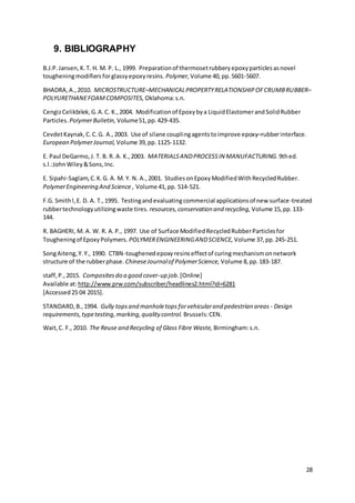 28
9. BIBLIOGRAPHY
B.J.P.Jansen,K.T. H. M. P. L., 1999. Preparationof thermosetrubberyepoxyparticlesasnovel
tougheningmodifiersforglassyepoxyresins. Polymer, Volume 40,pp.5601-5607.
BHADRA,A.,2010. MICROSTRUCTURE–MECHANICALPROPERTYRELATIONSHIPOFCRUMBRUBBER–
POLYURETHANEFOAMCOMPOSITES, Oklahoma:s.n.
CengizCelikbilek,G.A.C. K.,2004. Modificationof Epoxybya LiquidElastomerandSolidRubber
Particles. PoIymerBuIIetin, Volume51,pp.429-435.
CevdetKaynak,C.C.G. A.,2003. Use of silane couplingagentstoimprove epoxy–rubberinterface.
European PolymerJournal, Volume 39,pp.1125-1132.
E. Paul DeGarmo,J. T. B. R. A. K.,2003. MATERIALSANDPROCESSIN MANUFACTURING. 9thed.
s.l.:JohnWiley&Sons,Inc.
E. Sipahi-Saglam,C.K.G. A. M. Y. N. A.,2001. StudiesonEpoxyModifiedWithRecycledRubber.
PolymerEngineering And Science , Volume 41,pp. 514-521.
F.G. Smithl,E. D. A. T.,1995. Testingandevaluatingcommercial applicationsof new surface-treated
rubbertechnologyutilizingwaste tires. resources,conservation and recycling, Volume 15,pp.133-
144.
R. BAGHERI, M. A. W. R. A.P., 1997. Use of Surface ModifiedRecycledRubberParticlesfor
Tougheningof EpoxyPolymers. POLYMERENGINEERINGANDSCIENCE, Volume 37,pp.245-251.
SongAiteng,Y.Y., 1990. CTBN-toughenedepoxyresinseffectof curingmechanismonnetwork
structure of the rubberphase. ChineseJournalof PolymerScience, Volume 8,pp.183-187.
staff,P.,2015. Compositesdo a good cover-up job. [Online]
Available at:http://www.prw.com/subscriber/headlines2.html?id=6281
[Accessed25 04 2015].
STANDARD,B.,1994. Gully topsand manholetops forvehicularand pedestrian areas - Design
requirements,typetesting,marking,quality control. Brussels:CEN.
Wait,C. F., 2010. The Reuse and Recycling of Glass Fibre Waste, Birmingham:s.n.
 