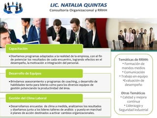 Temáticas de RRHH:
• Formación de
mandos medios
• Comunicación
• Trabajo en equipo
•Evaluación de
desempeño
Otras Temáticas
• Calidad y mejora
continua
• Liderazgo y
Seguridad industrial
 