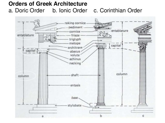 4 01 Greek Temples