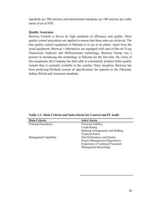 standards are 300 microns and international standards are 100 microns per cubic
meter of air at NTP.
Quality Assurance
Bestway Cement is driven by high standards of efficiency and quality. Strict
quality control procedures are applied to ensure that these aims are achieved. The
best quality control equipment in Pakistan is in use at its plants. Apart from the
usual equipment, Bestway’s laboratories are equipped with state-of-the-art X-ray
Fluorescent Analyzer and Diffractometer technology. Bestway Group was a
pioneer in introducing this technology in Pakistan for the first time. By virtue of
this equipment, the Company has been able to consistently produce better quality
cement than is currently available in the country. Since inception, Bestway has
been producing Portland cement of specifications far superior to the Pakistani,
Indian, British and American standards.
Table 1.1: Main Criteria and Sub-criteria for Control and IT Audit
Main Criteria Sub-Criteria
Financial Soundness Financial Stability
Credit Rating
Banking Arrangements and Holding
Financial Status
Management Capability Past Performance and Quality
Project Management Organization
Experience of Technical Personnel
Management Knowledge
10
 