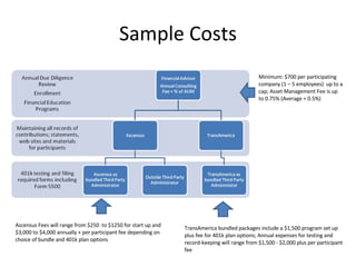 Sample Costs Minimum: $700 per participating company (1 – 5 employees)  up to a cap; Asset Management Fee is up to 0.75% (Average = 0.5%) Ascensus Fees will range from $250  to $1250 for start up and $3,000 to $4,000 annually + per participant fee depending on choice of bundle and 401k plan options TransAmerica bundled packages include a $1,500 program set up plus fee for 401k plan options; Annual expenses for testing and record-keeping will range from $1,500 - $2,000 plus per participant fee  