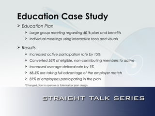 Education Case Study
 Education Plan
 Large group meeting regarding 401k plan and benefits
 Individual meetings using interactive tools and visuals
 Results
 Increased active participation rate by 15%
 Converted 56% of eligible, non-contributing members to active
 Increased average deferral rate by 1%
 68.5% are taking full advantage of the employer match
 87% of employees participating in the plan
*Changed plan to operate as Safe Harbor plan design
 