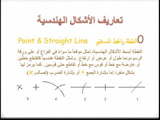 0‫نقطة‬‫ل‬‫ا‬‫تقمي‬‫س‬‫مل‬‫ا‬ ‫اخلط‬‫و‬Point & Straight Line
‫أو‬ ‫الفراغ‬ ‫في‬ ً‫ء‬‫سوا‬ ‫ما‬ ً‫ا‬‫موقع‬ ‫تمثل‬ ،‫الهندسية‬ ‫األشكال‬ ‫أبسط‬ ‫النقطة‬‫ورقة‬ ‫على‬
‫أو‬ ٍ‫عرض‬ ‫أو‬ ٍ‫ل‬‫طو‬ ‫دونما‬ ‫الرسم‬‫ارتفاع‬.‫خط‬ ‫كتقاطع‬ ً‫ا‬‫هندسي‬ ‫النقطة‬ ‫وتمثل‬‫ين‬
‫حتى‬ ‫تقاطع‬ ‫أو‬ ‫خط‬ ‫مع‬ ‫قوس‬ ‫أو‬ ‫خط‬ ‫مع‬ ‫عارضة‬ ‫أو‬‫قوسين‬.‫لها‬ ‫يرمز‬ ‫كما‬
‫الجمع‬ ‫بإشارة‬ ‫إما‬ ‫منفرد‬ ٍ‫ل‬‫بشك‬+‫بإشارة‬ ‫أو‬‫الضرب‬(ٍ‫ب‬‫تصال‬x).
 