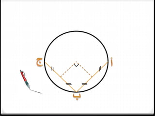 مقرر 13402- تصميم و تنسيق حدائق- مباديءالرسم الهندسي