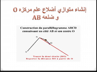 مقرر 13402- تصميم و تنسيق حدائق- مباديءالرسم الهندسي