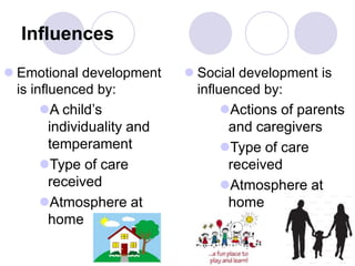 Influences
 Emotional development
is influenced by:
A child’s
individuality and
temperament
Type of care
received
Atmosphere at
home
 Social development is
influenced by:
Actions of parents
and caregivers
Type of care
received
Atmosphere at
home
 