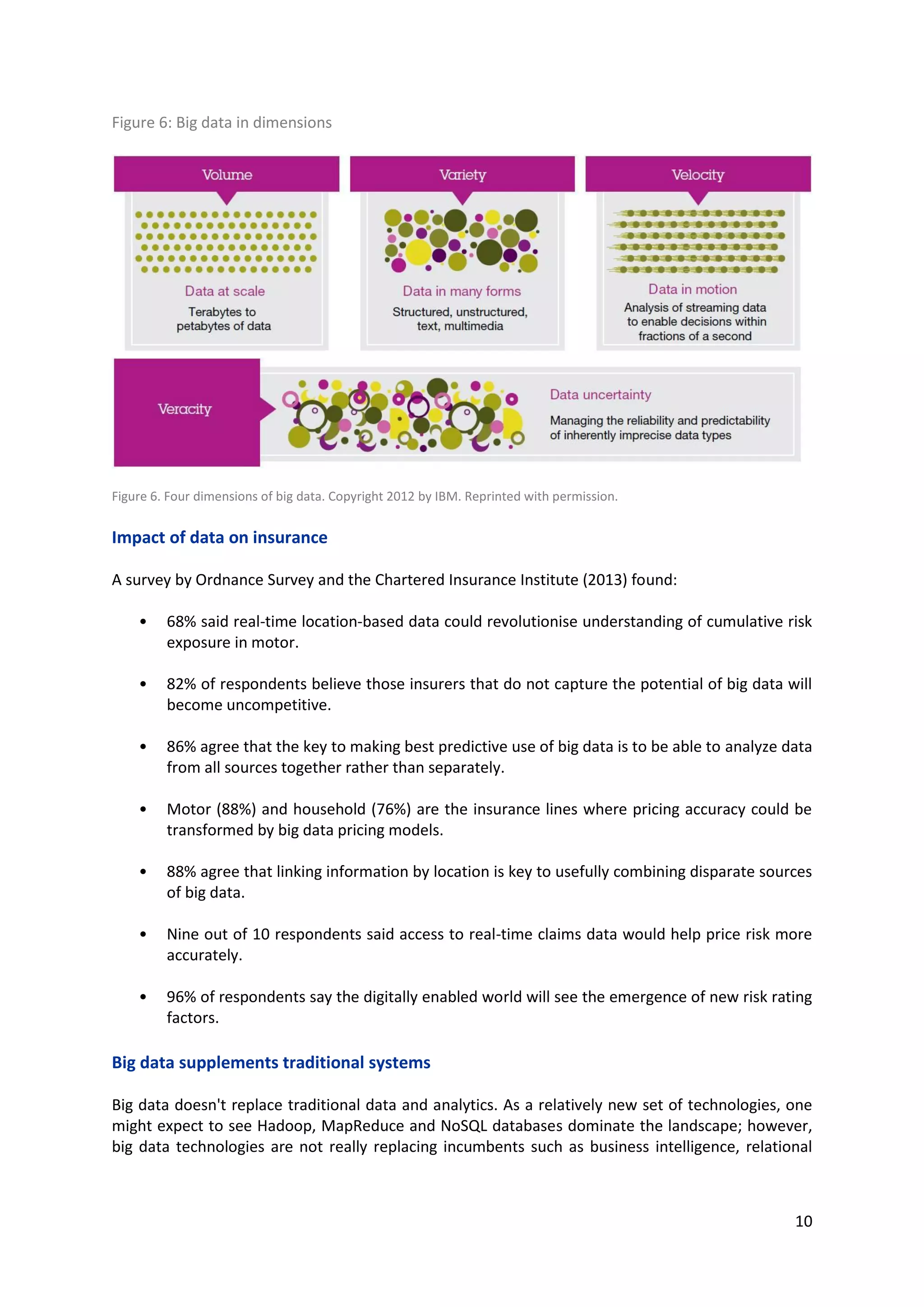 10
Figure 6: Big data in dimensions
Figure 6. Four dimensions of big data. Copyright 2012 by IBM. Reprinted with permission.
Impact of data on insurance
A survey by Ordnance Survey and the Chartered Insurance Institute (2013) found:
• 68% said real-time location-based data could revolutionise understanding of cumulative risk
exposure in motor.
• 82% of respondents believe those insurers that do not capture the potential of big data will
become uncompetitive.
• 86% agree that the key to making best predictive use of big data is to be able to analyze data
from all sources together rather than separately.
• Motor (88%) and household (76%) are the insurance lines where pricing accuracy could be
transformed by big data pricing models.
• 88% agree that linking information by location is key to usefully combining disparate sources
of big data.
• Nine out of 10 respondents said access to real-time claims data would help price risk more
accurately.
• 96% of respondents say the digitally enabled world will see the emergence of new risk rating
factors.
Big data supplements traditional systems
Big data doesn't replace traditional data and analytics. As a relatively new set of technologies, one
might expect to see Hadoop, MapReduce and NoSQL databases dominate the landscape; however,
big data technologies are not really replacing incumbents such as business intelligence, relational
 