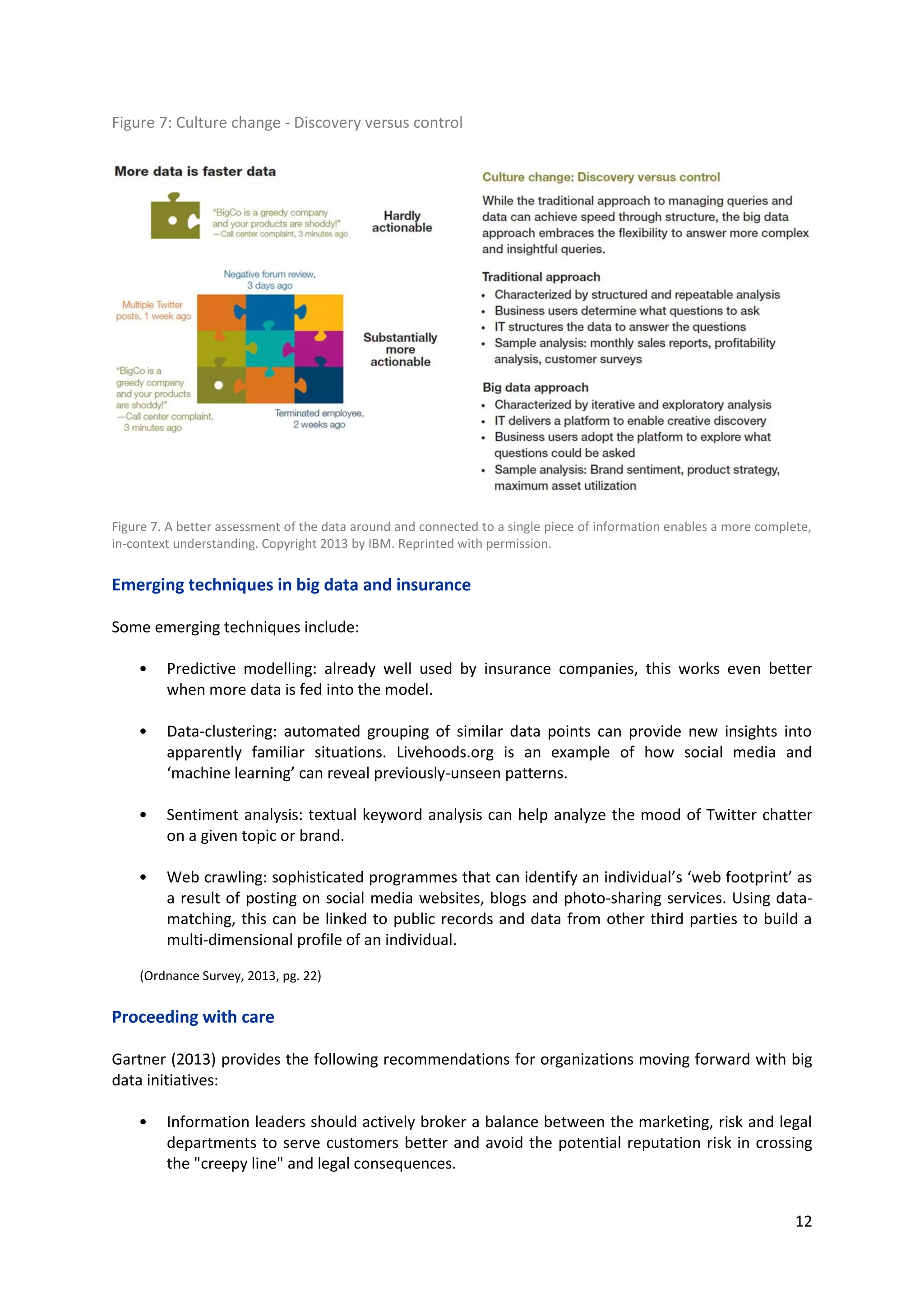 12
Figure 7: Culture change - Discovery versus control
Figure 7. A better assessment of the data around and connected to a single piece of information enables a more complete,
in-context understanding. Copyright 2013 by IBM. Reprinted with permission.
Emerging techniques in big data and insurance
Some emerging techniques include:
• Predictive modelling: already well used by insurance companies, this works even better when
more data is fed into the model.
• Data-clustering: automated grouping of similar data points can provide new insights into
apparently familiar situations. Livehoods.org is an example of how social media and ‘machine
learning’ can reveal previously-unseen patterns.
• Sentiment analysis: textual keyword analysis can help analyze the mood of Twitter chatter on
a given topic or brand.
• Web crawling: sophisticated programmes that can identify an individual’s ‘web footprint’ as a
result of posting on social media websites, blogs and photo-sharing services. Using data-
matching, this can be linked to public records and data from other third parties to build a
multi-dimensional profile of an individual.
(Ordnance Survey, 2013, pg. 22)
Proceeding with care
Gartner (2013) provides the following recommendations for organizations moving forward with big
data initiatives:
• Information leaders should actively broker a balance between the marketing, risk and legal
departments to serve customers better and avoid the potential reputation risk in crossing the
"creepy line" and legal consequences.
 