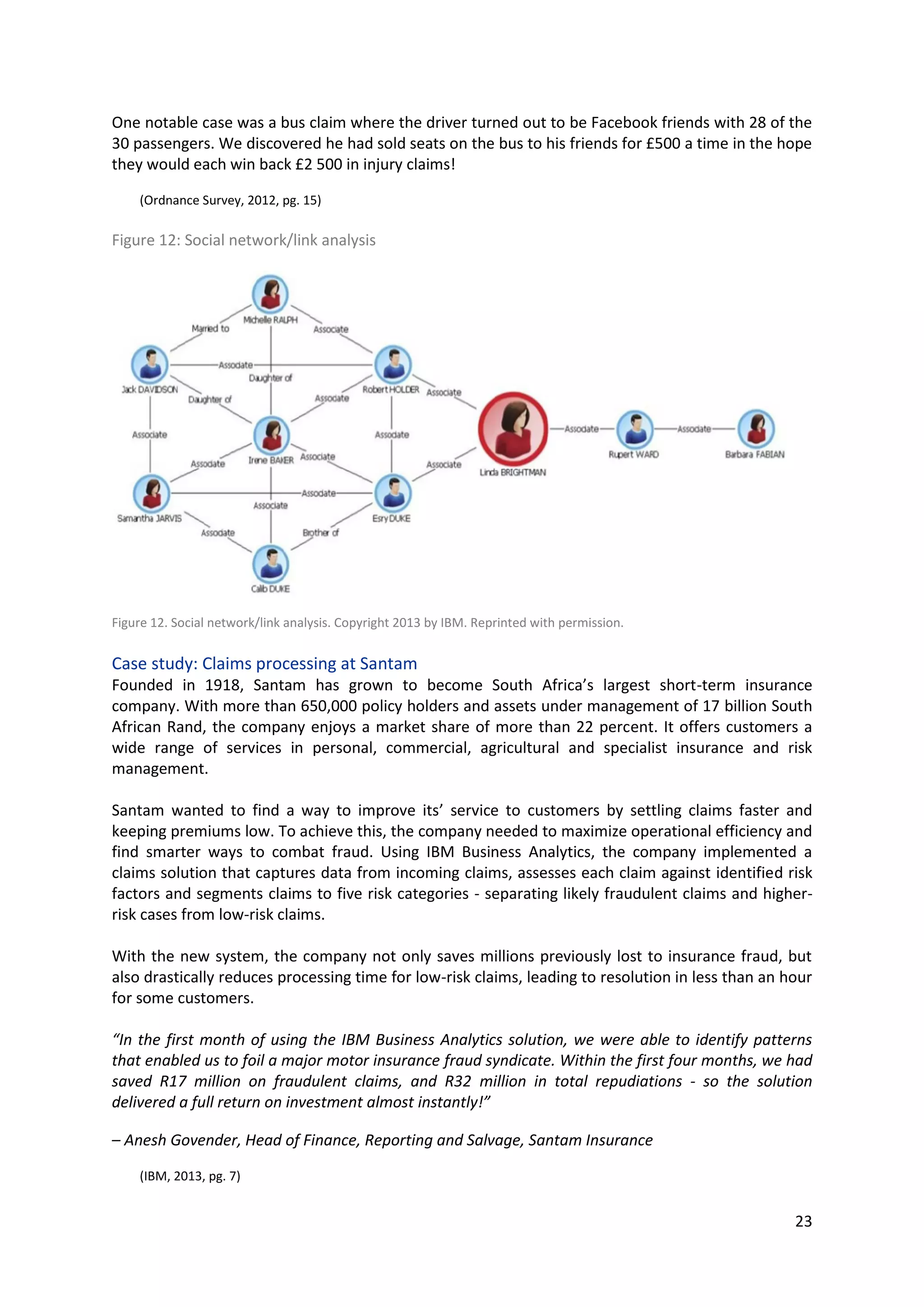 23
One notable case was a bus claim where the driver turned out to be Facebook friends with 28 of the
30 passengers. We discovered he had sold seats on the bus to his friends for £500 a time in the hope
they would each win back £2 500 in injury claims!
(Ordnance Survey, 2012, pg. 15)
Figure 12: Social network/link analysis
Figure 12. Social network/link analysis. Copyright 2013 by IBM. Reprinted with permission.
Case study: Claims processing at Santam
Founded in 1918, Santam has grown to become South Africa’s largest short-term insurance company.
With more than 650,000 policy holders and assets under management of 17 billion South African
Rand, the company enjoys a market share of more than 22 percent. It offers customers a wide range
of services in personal, commercial, agricultural and specialist insurance and risk management.
Santam wanted to find a way to improve its’ service to customers by settling claims faster and keeping
premiums low. To achieve this, the company needed to maximize operational efficiency and find
smarter ways to combat fraud. Using IBM Business Analytics, the company implemented a claims
solution that captures data from incoming claims, assesses each claim against identified risk factors
and segments claims to five risk categories - separating likely fraudulent claims and higher-risk cases
from low-risk claims.
With the new system, the company not only saves millions previously lost to insurance fraud, but also
drastically reduces processing time for low-risk claims, leading to resolution in less than an hour for
some customers.
“In the first month of using the IBM Business Analytics solution, we were able to identify patterns that
enabled us to foil a major motor insurance fraud syndicate. Within the first four months, we had saved
R17 million on fraudulent claims, and R32 million in total repudiations - so the solution delivered a full
return on investment almost instantly!”
– Anesh Govender, Head of Finance, Reporting and Salvage, Santam Insurance
(IBM, 2013, pg. 7)
 