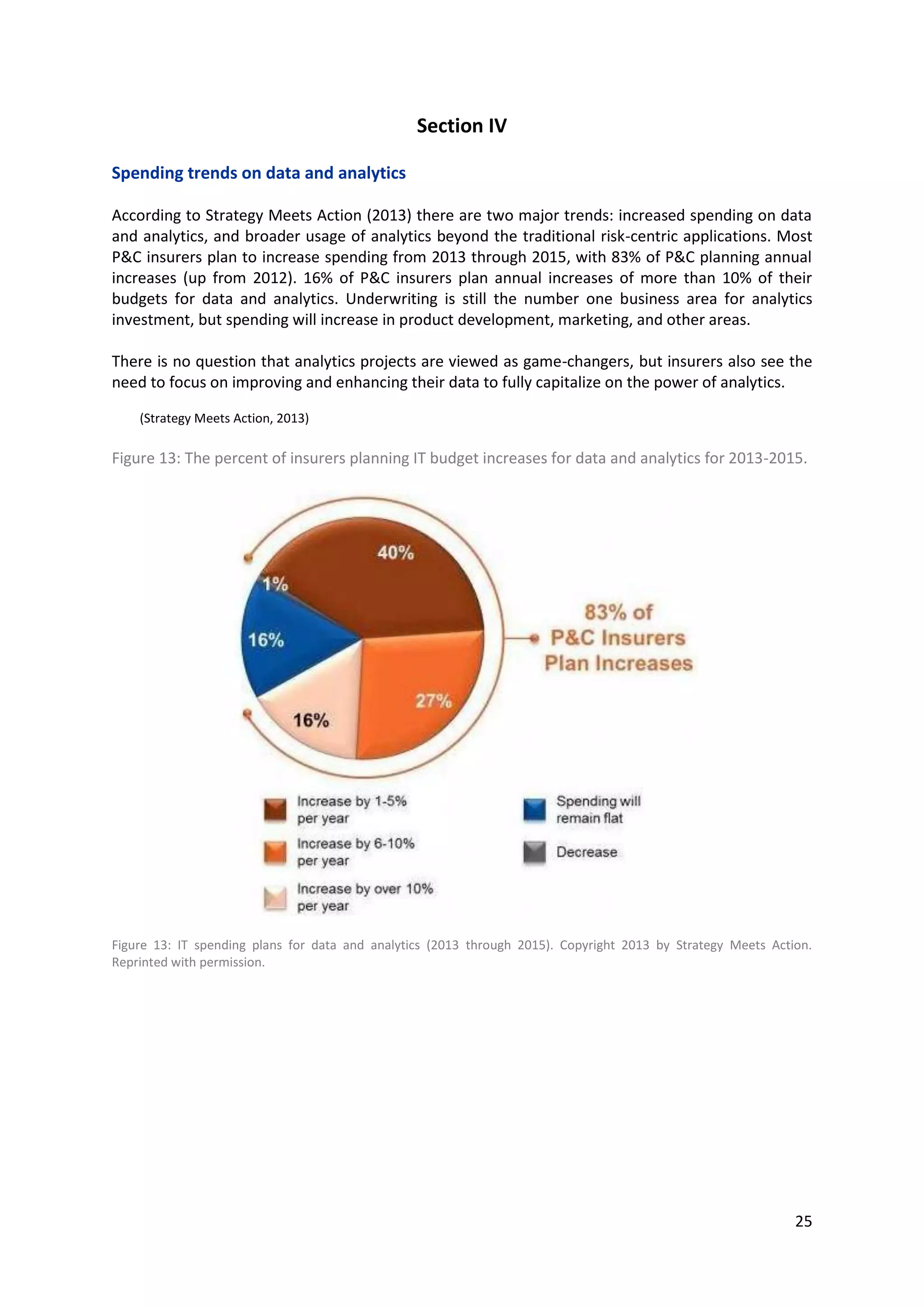 25
Section IV
Spending trends on data and analytics
According to Strategy Meets Action (2013) there are two major trends: increased spending on data
and analytics, and broader usage of analytics beyond the traditional risk-centric applications. Most
P&C insurers plan to increase spending from 2013 through 2015, with 83% of P&C planning annual
increases (up from 2012). 16% of P&C insurers plan annual increases of more than 10% of their
budgets for data and analytics. Underwriting is still the number one business area for analytics
investment, but spending will increase in product development, marketing, and other areas.
There is no question that analytics projects are viewed as game-changers, but insurers also see the
need to focus on improving and enhancing their data to fully capitalize on the power of analytics.
(Strategy Meets Action, 2013)
Figure 13: The percent of insurers planning IT budget increases for data and analytics for 2013-2015.
Figure 13: IT spending plans for data and analytics (2013 through 2015). Copyright 2013 by Strategy Meets Action. Reprinted
with permission.
 