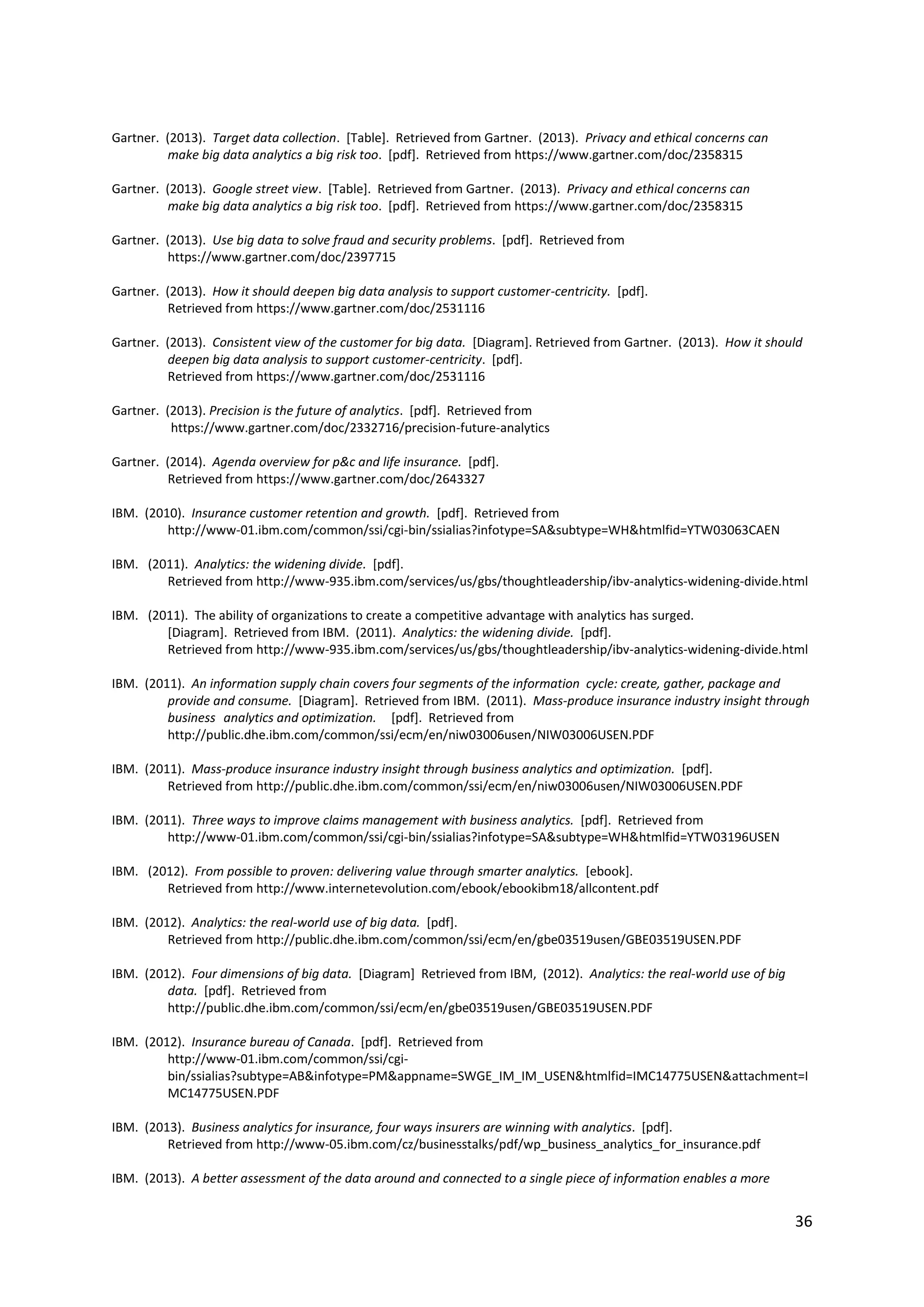 36
Gartner. (2013). Target data collection. [Table]. Retrieved from Gartner. (2013). Privacy and ethical concerns can
make big data analytics a big risk too. [pdf]. Retrieved from https://www.gartner.com/doc/2358315
Gartner. (2013). Google street view. [Table]. Retrieved from Gartner. (2013). Privacy and ethical concerns can
make big data analytics a big risk too. [pdf]. Retrieved from https://www.gartner.com/doc/2358315
Gartner. (2013). Use big data to solve fraud and security problems. [pdf]. Retrieved from
https://www.gartner.com/doc/2397715
Gartner. (2013). How it should deepen big data analysis to support customer-centricity. [pdf].
Retrieved from https://www.gartner.com/doc/2531116
Gartner. (2013). Consistent view of the customer for big data. [Diagram]. Retrieved from Gartner. (2013). How it should
deepen big data analysis to support customer-centricity. [pdf].
Retrieved from https://www.gartner.com/doc/2531116
Gartner. (2013). Precision is the future of analytics. [pdf]. Retrieved from
https://www.gartner.com/doc/2332716/precision-future-analytics
Gartner. (2014). Agenda overview for p&c and life insurance. [pdf].
Retrieved from https://www.gartner.com/doc/2643327
IBM. (2010). Insurance customer retention and growth. [pdf]. Retrieved from
http://www-01.ibm.com/common/ssi/cgi-bin/ssialias?infotype=SA&subtype=WH&htmlfid=YTW03063CAEN
IBM. (2011). Analytics: the widening divide. [pdf].
Retrieved from http://www-935.ibm.com/services/us/gbs/thoughtleadership/ibv-analytics-widening-divide.html
IBM. (2011). The ability of organizations to create a competitive advantage with analytics has surged.
[Diagram]. Retrieved from IBM. (2011). Analytics: the widening divide. [pdf].
Retrieved from http://www-935.ibm.com/services/us/gbs/thoughtleadership/ibv-analytics-widening-divide.html
IBM. (2011). An information supply chain covers four segments of the information cycle: create, gather, package and
provide and consume. [Diagram]. Retrieved from IBM. (2011). Mass-produce insurance industry insight through
business analytics and optimization. [pdf]. Retrieved from
http://public.dhe.ibm.com/common/ssi/ecm/en/niw03006usen/NIW03006USEN.PDF
IBM. (2011). Mass-produce insurance industry insight through business analytics and optimization. [pdf].
Retrieved from http://public.dhe.ibm.com/common/ssi/ecm/en/niw03006usen/NIW03006USEN.PDF
IBM. (2011). Three ways to improve claims management with business analytics. [pdf]. Retrieved from
http://www-01.ibm.com/common/ssi/cgi-bin/ssialias?infotype=SA&subtype=WH&htmlfid=YTW03196USEN
IBM. (2012). From possible to proven: delivering value through smarter analytics. [ebook].
Retrieved from http://www.internetevolution.com/ebook/ebookibm18/allcontent.pdf
IBM. (2012). Analytics: the real-world use of big data. [pdf].
Retrieved from http://public.dhe.ibm.com/common/ssi/ecm/en/gbe03519usen/GBE03519USEN.PDF
IBM. (2012). Four dimensions of big data. [Diagram] Retrieved from IBM, (2012). Analytics: the real-world use of big
data. [pdf]. Retrieved from
http://public.dhe.ibm.com/common/ssi/ecm/en/gbe03519usen/GBE03519USEN.PDF
IBM. (2012). Insurance bureau of Canada. [pdf]. Retrieved from
http://www-01.ibm.com/common/ssi/cgi-
bin/ssialias?subtype=AB&infotype=PM&appname=SWGE_IM_IM_USEN&htmlfid=IMC14775USEN&attachment=I
MC14775USEN.PDF
IBM. (2013). Business analytics for insurance, four ways insurers are winning with analytics. [pdf].
Retrieved from http://www-05.ibm.com/cz/businesstalks/pdf/wp_business_analytics_for_insurance.pdf
IBM. (2013). A better assessment of the data around and connected to a single piece of information enables a more
 