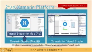 わんくま同盟 名古屋勉強会 #40
2つのXamarin Platform
※ https://www.xamarin.com/studio ; https://www.xamarin.com/visual-studio
2016/12/17 12
Xamarin Studio (Mac用) Xamarin for Visual Studio
これから紹介するのはこちら♪
Visual Studio for Mac (PV)
 