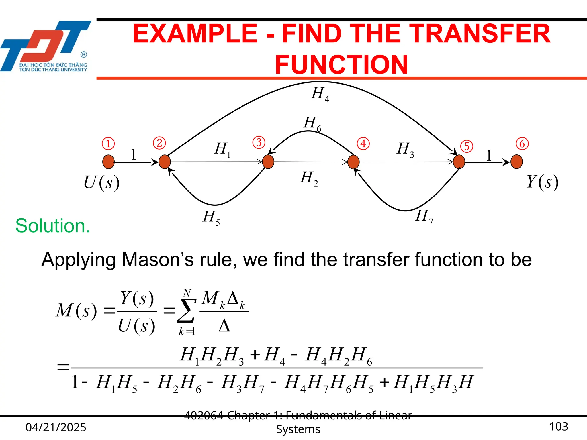 EXAMPLE - FIND THE TRANSFER
FUNCTION
04/21/2025
402064-Chapter 1: Fundamentals of Linear
Systems 103
Solution.
( )
U s ( )
Y s
5
H
1 1
H
4
H
6
H
7
H
2
H
3
H 1
① ② ③ ④ ⑤ ⑥
1
1 2 3 4 4 2 6
1 5 2 6 3 7 4 7 6 5 1 5 3
( )
( )
( )
1
N
k k
k
M
Y s
M s
U s
H H H H H H H
H H H H H H H H H H H H H H


 

 

    

Applying Mason’s rule, we find the transfer function to be
 