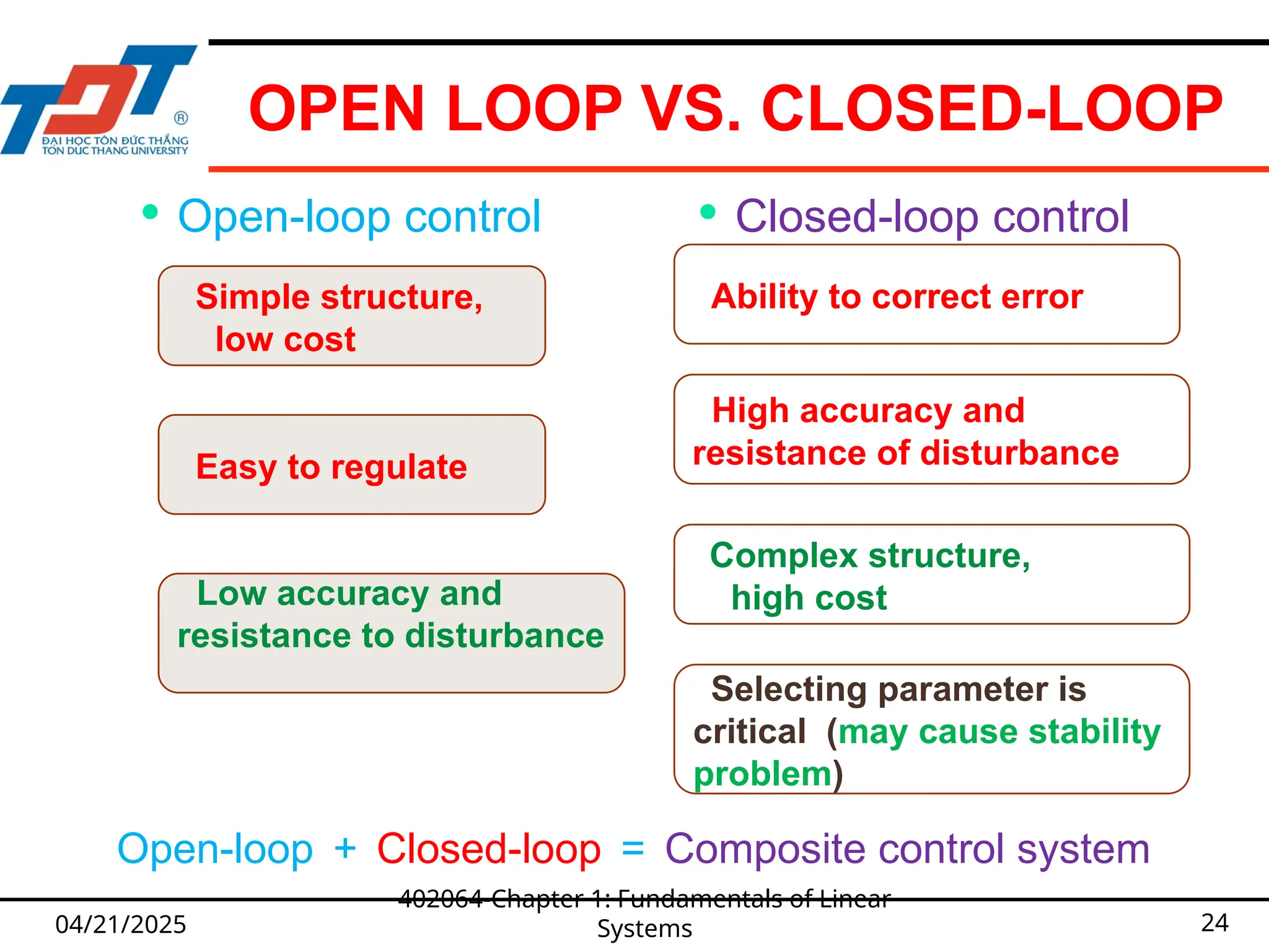 OPEN LOOP VS. CLOSED-LOOP
04/21/2025
402064-Chapter 1: Fundamentals of Linear
Systems 24
 Open-loop control  Closed-loop control
Simple structure,
low cost
Low accuracy and
resistance to disturbance
Easy to regulate
Ability to correct error
Complex structure,
high cost
High accuracy and
resistance of disturbance
Selecting parameter is
critical (may cause stability
problem)
Open-loop ＋ Closed-loop ＝ Composite control system
 