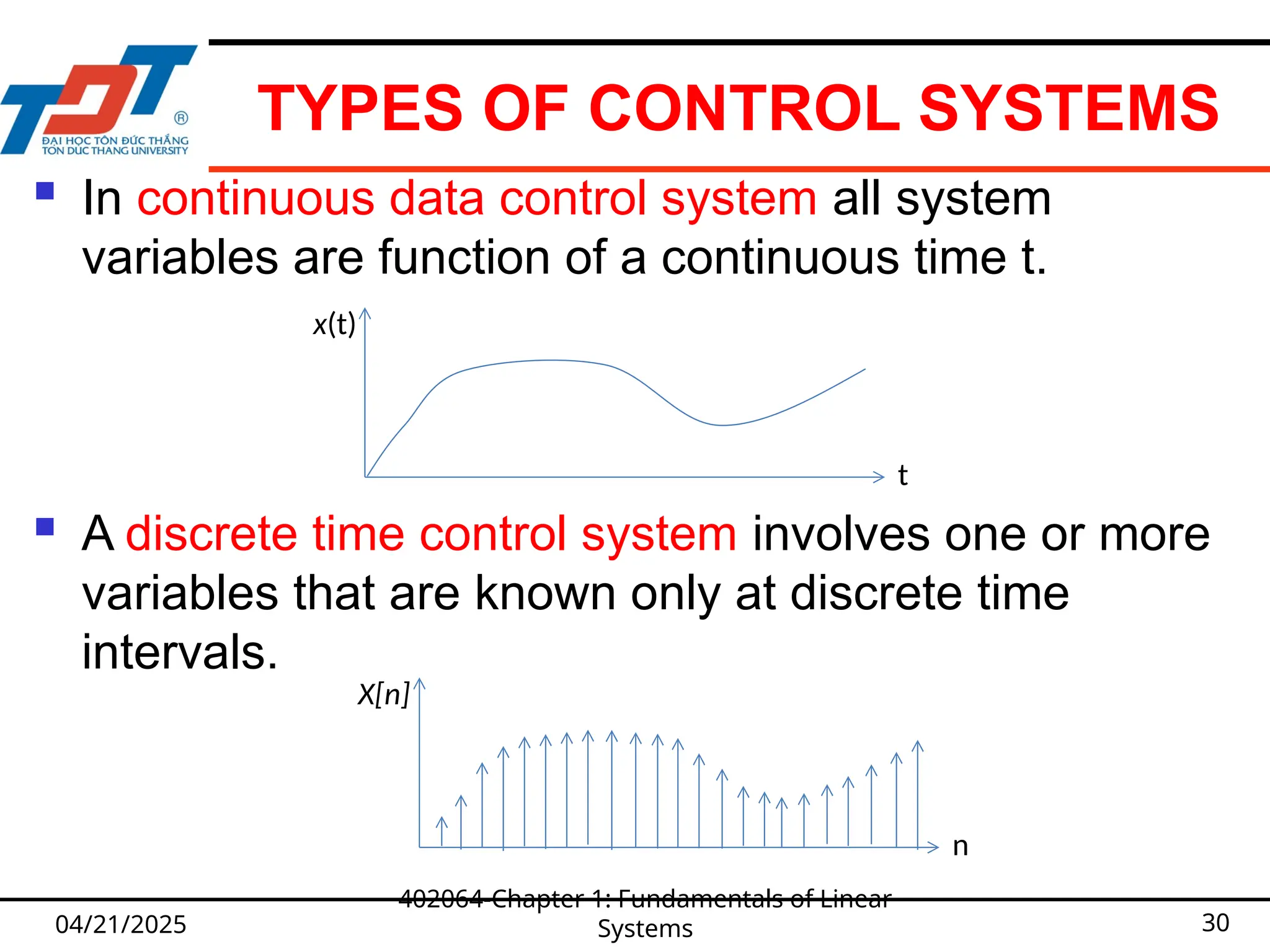 TYPES OF CONTROL SYSTEMS
 In continuous data control system all system
variables are function of a continuous time t.
 A discrete time control system involves one or more
variables that are known only at discrete time
intervals.
04/21/2025
402064-Chapter 1: Fundamentals of Linear
Systems 30
x(t)
t
X[n]
n
 