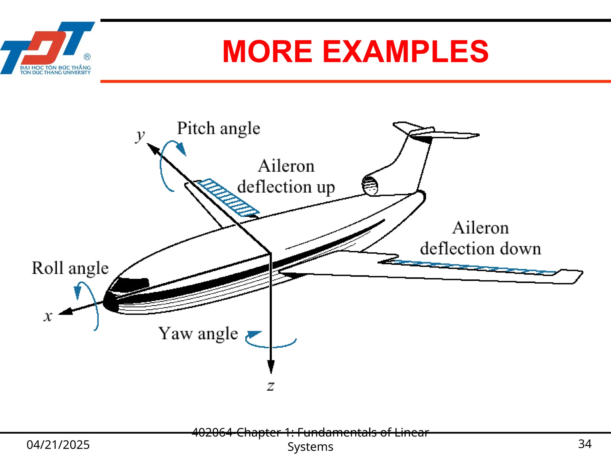 MORE EXAMPLES
04/21/2025
402064-Chapter 1: Fundamentals of Linear
Systems 34
 