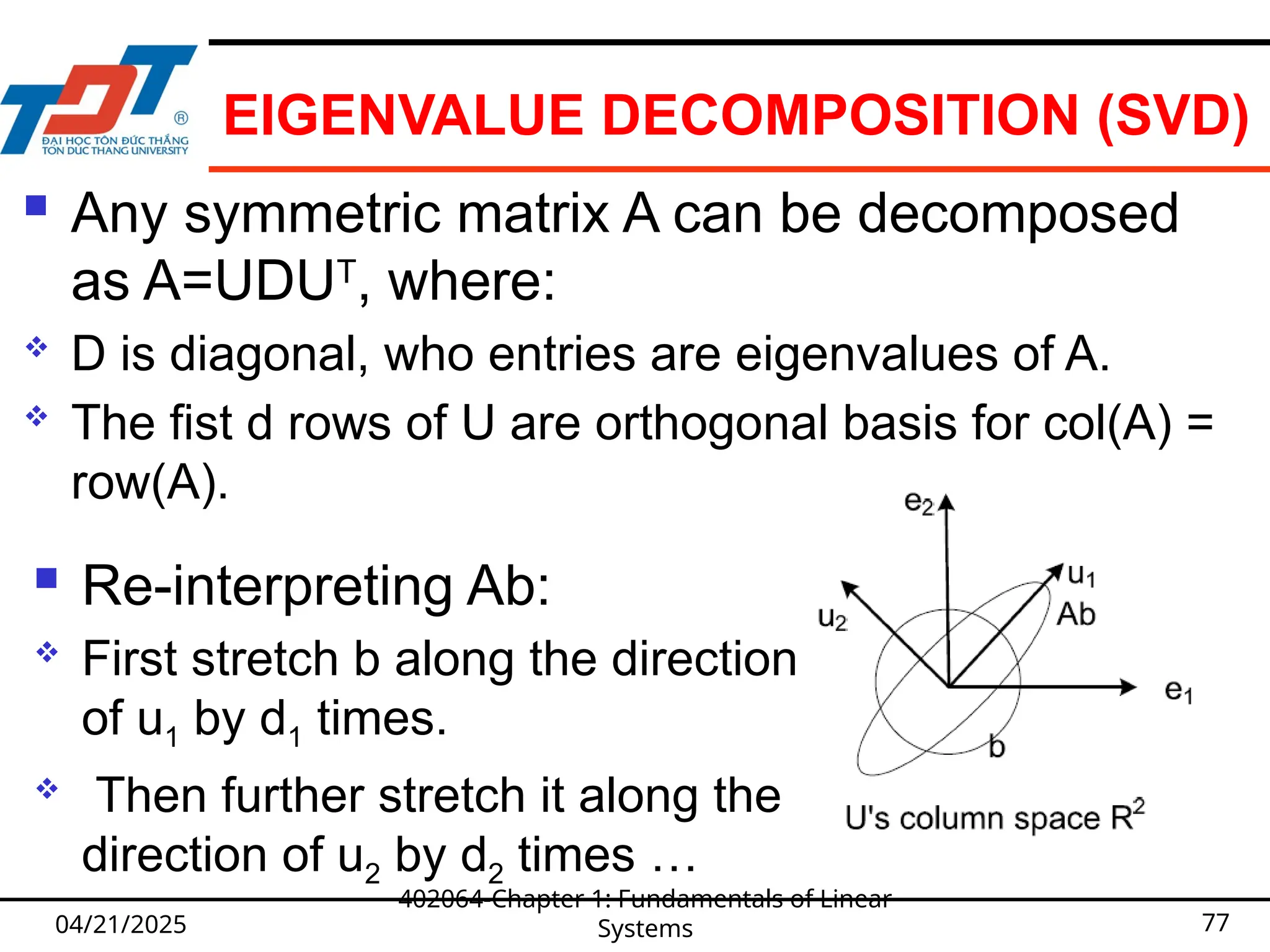 EIGENVALUE DECOMPOSITION (SVD)
 Any symmetric matrix A can be decomposed
as A=UDUT
, where:
 D is diagonal, who entries are eigenvalues of A.
 The fist d rows of U are orthogonal basis for col(A) =
row(A).
04/21/2025
402064-Chapter 1: Fundamentals of Linear
Systems 77
 Re-interpreting Ab:
 First stretch b along the direction
of u1 by d1 times.
 Then further stretch it along the
direction of u2 by d2 times …
 