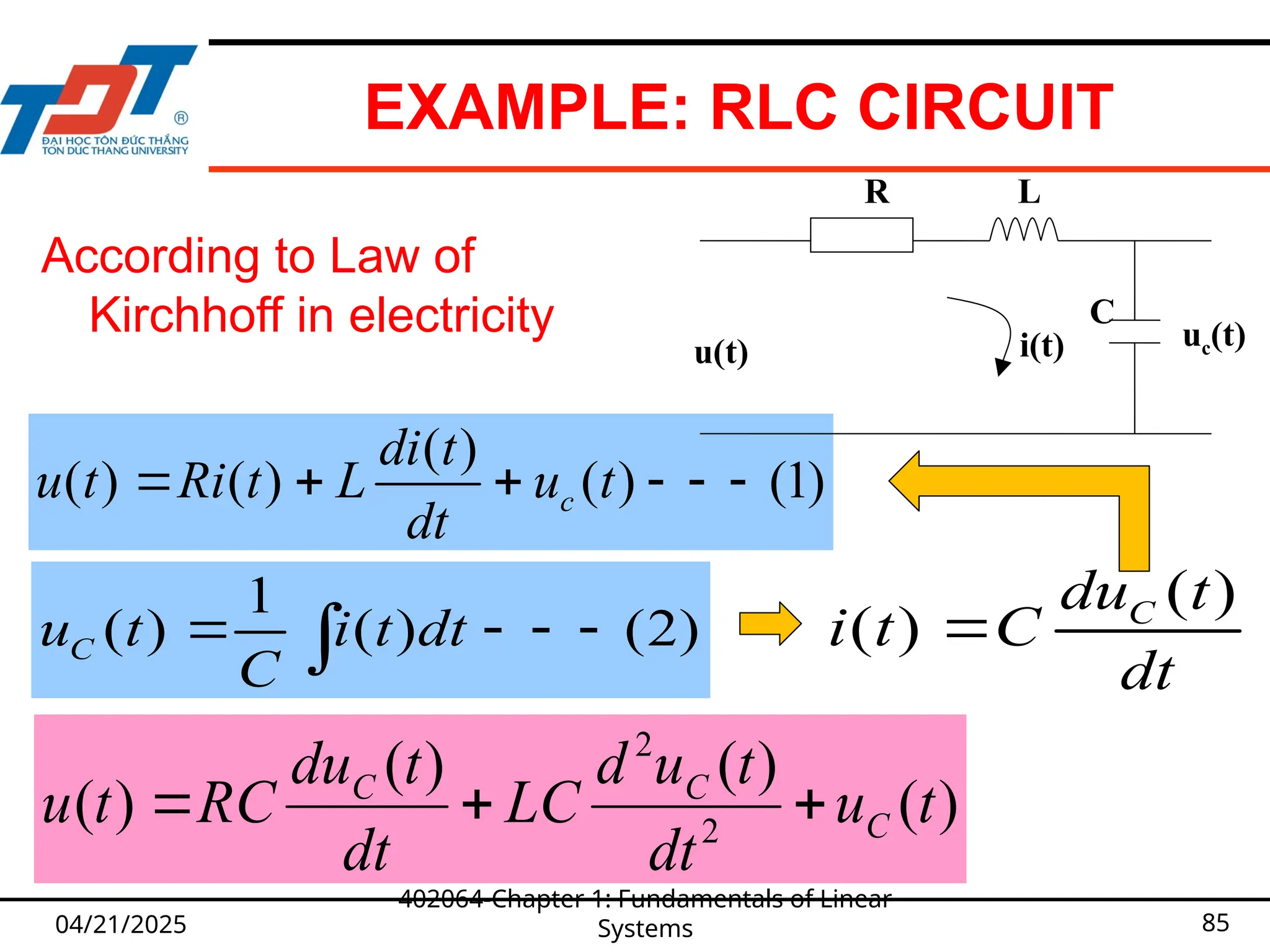EXAMPLE: RLC CIRCUIT
04/21/2025 85
)
(
)
(
)
(
)
( 2
2
t
u
dt
t
u
d
LC
dt
t
du
RC
t
u C
C
C



According to Law of
Kirchhoff in electricity
( )
( ) ( ) ( ) (1)
c
di t
u t Ri t L u t
dt
     
1
( ) ( ) (2)
C
u t i t dt
C
   

( )
( ) C
du t
i t C
dt

R L
C
u(t) uc(t)
i(t)
402064-Chapter 1: Fundamentals of Linear
Systems
 