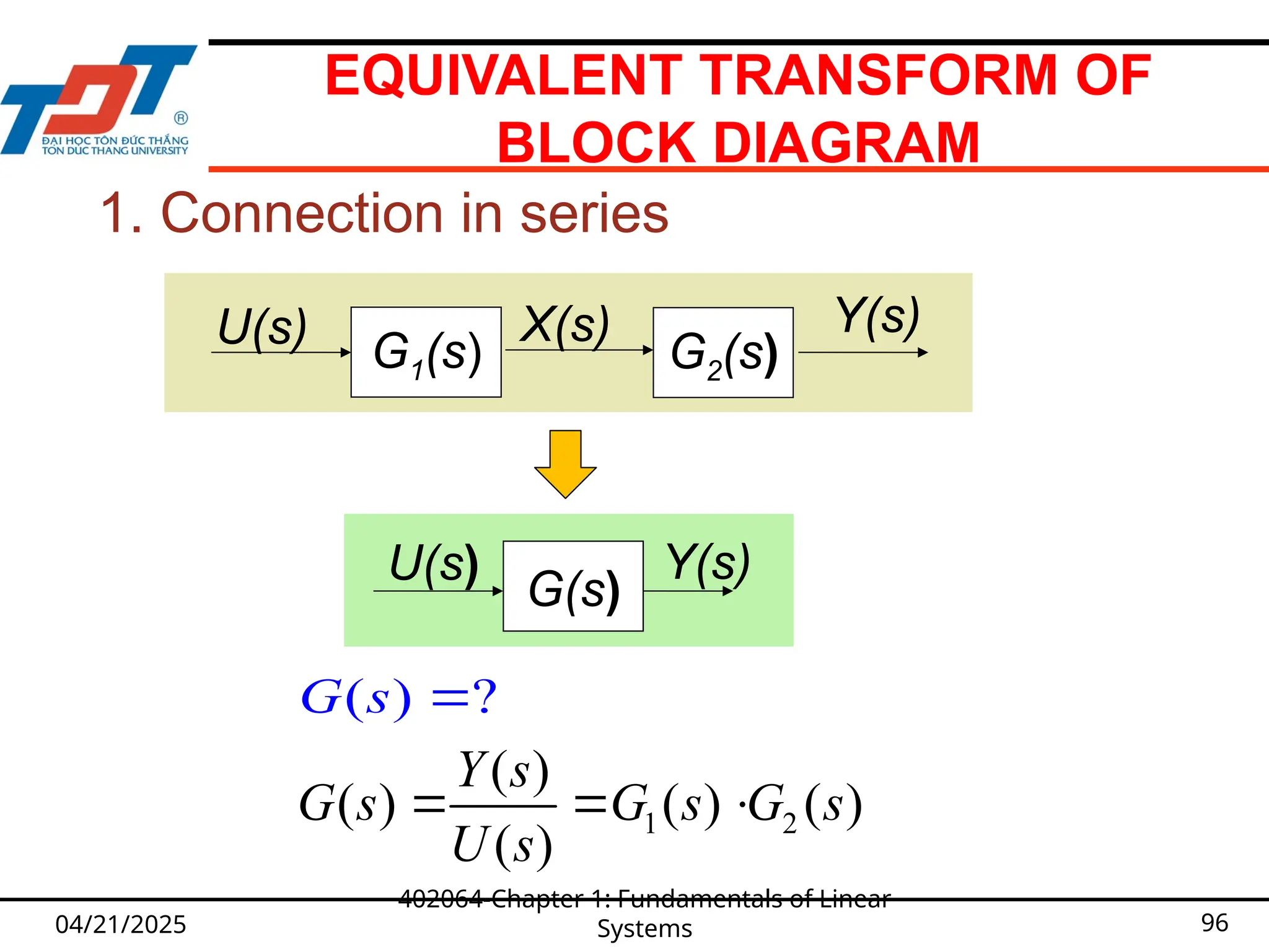 EQUIVALENT TRANSFORM OF
BLOCK DIAGRAM
04/21/2025
402064-Chapter 1: Fundamentals of Linear
Systems 96
1. Connection in series
G(s)
U(s) Y(s)
( ) ?
G s 
X(s)
G1(s) G2(s)
U(s) Y(s)
1 2
( )
( ) ( ) ( )
( )
Y s
G s G s G s
U s
  
 