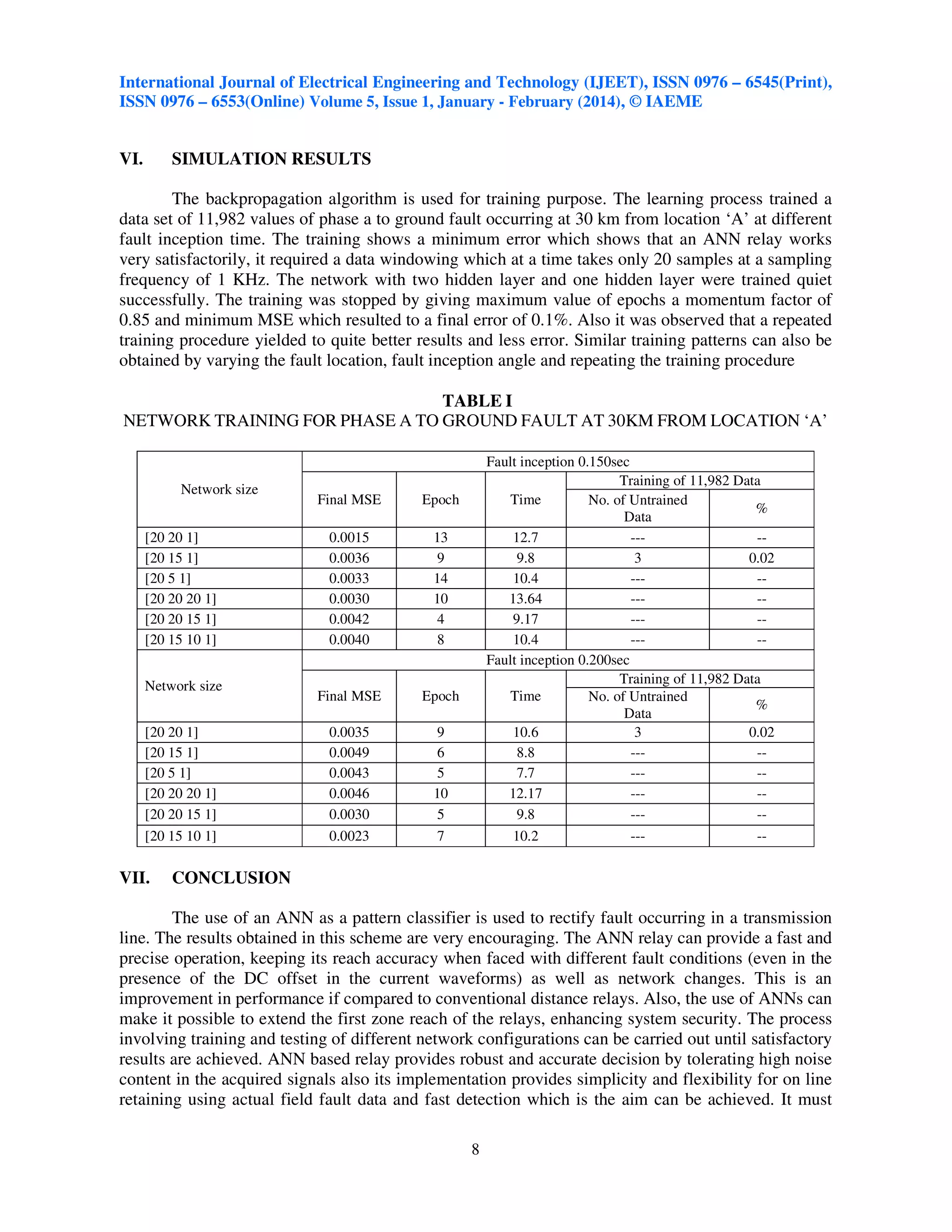 International Journal of Electrical Engineering and Technology (IJEET), ISSN 0976 – 6545(Print),
ISSN 0976 – 6553(Online) Volume 5, Issue 1, January - February (2014), © IAEME

VI.

SIMULATION RESULTS

The backpropagation algorithm is used for training purpose. The learning process trained a
data set of 11,982 values of phase a to ground fault occurring at 30 km from location ‘A’ at different
fault inception time. The training shows a minimum error which shows that an ANN relay works
very satisfactorily, it required a data windowing which at a time takes only 20 samples at a sampling
frequency of 1 KHz. The network with two hidden layer and one hidden layer were trained quiet
successfully. The training was stopped by giving maximum value of epochs a momentum factor of
0.85 and minimum MSE which resulted to a final error of 0.1%. Also it was observed that a repeated
training procedure yielded to quite better results and less error. Similar training patterns can also be
obtained by varying the fault location, fault inception angle and repeating the training procedure
TABLE I
NETWORK TRAINING FOR PHASE A TO GROUND FAULT AT 30KM FROM LOCATION ‘A’

Network size
[20 20 1]
[20 15 1]
[20 5 1]
[20 20 20 1]
[20 20 15 1]
[20 15 10 1]
Network size
[20 20 1]
[20 15 1]
[20 5 1]
[20 20 20 1]
[20 20 15 1]
[20 15 10 1]

VII.

Final MSE

Epoch

0.0015
0.0036
0.0033
0.0030
0.0042
0.0040

13
9
14
10
4
8

Final MSE

Epoch

0.0035
0.0049
0.0043
0.0046
0.0030
0.0023

Fault inception 0.150sec
Training of 11,982 Data
Time
No. of Untrained
%
Data
12.7
---9.8
3
0.02
10.4
---13.64
---9.17
---10.4
---Fault inception 0.200sec
Training of 11,982 Data
Time
No. of Untrained
%
Data
10.6
3
0.02
8.8
---7.7
---12.17
---9.8
---10.2
----

9
6
5
10
5
7

CONCLUSION

The use of an ANN as a pattern classifier is used to rectify fault occurring in a transmission
line. The results obtained in this scheme are very encouraging. The ANN relay can provide a fast and
precise operation, keeping its reach accuracy when faced with different fault conditions (even in the
presence of the DC offset in the current waveforms) as well as network changes. This is an
improvement in performance if compared to conventional distance relays. Also, the use of ANNs can
make it possible to extend the first zone reach of the relays, enhancing system security. The process
involving training and testing of different network configurations can be carried out until satisfactory
results are achieved. ANN based relay provides robust and accurate decision by tolerating high noise
content in the acquired signals also its implementation provides simplicity and flexibility for on line
retaining using actual field fault data and fast detection which is the aim can be achieved. It must
8

 