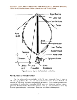 International Journal of Electrical Engineering and Technology (IJEET), ISSN 0976 – 6545(Print),
ISSN 0976 – 6553(Online) Volume 5, Issue 3, March (2014), pp. 69-80 © IAEME
73
Figure 3: Internal diagram of a Vertical axis wind turbine
WIND TURBINE CHARACTERISTICS
The wind turbine can be characterized by its CP-TSR (curve as shown in Figure 4), where the
TSR is the tip-speed ratio; that is, the ratio between the linear speed of the tip of the blade with
respect to the wind speed. It is shown that the power coefficient CP varies with the tip-speed ratio. It
is assumed that the wind turbine is operated at high CP values most of the time. In a fixed-frequency
application, the rotor speed of the induction generator varies by a few percent (based on the slip)
above the synchronous speed while the speed of the wind may vary across a wide range.
 
