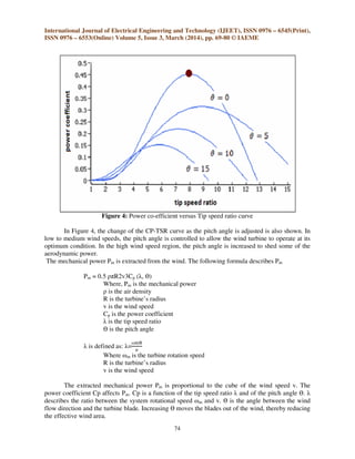 International Journal of Electrical Engineering and Technology (IJEET), ISSN 0976 – 6545(Print),
ISSN 0976 – 6553(Online) Volume 5, Issue 3, March (2014), pp. 69-80 © IAEME
74
Figure 4: Power co-efficient versus Tip speed ratio curve
In Figure 4, the change of the CP-TSR curve as the pitch angle is adjusted is also shown. In
low to medium wind speeds, the pitch angle is controlled to allow the wind turbine to operate at its
optimum condition. In the high wind speed region, the pitch angle is increased to shed some of the
aerodynamic power.
The mechanical power Pm is extracted from the wind. The following formula describes Pm
Pm = 0.5 ρπR2v3Cp (λ, Ѳ)
Where, Pm is the mechanical power
ρ is the air density
R is the turbine’s radius
v is the wind speed
Cp is the power coefficient
λ is the tip speed ratio
Ѳ is the pitch angle
λ is defined as: λ=
ω୫ୖ
௩
Where ωm is the turbine rotation speed
R is the turbine’s radius
v is the wind speed
The extracted mechanical power Pm is proportional to the cube of the wind speed v. The
power coefficient Cp affects Pm. Cp is a function of the tip speed ratio λ and of the pitch angle Ѳ. λ
describes the ratio between the system rotational speed ωm and v. Ѳ is the angle between the wind
flow direction and the turbine blade. Increasing Ѳ moves the blades out of the wind, thereby reducing
the effective wind area.
 