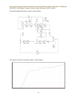 International Journal of Electrical Engineering and Technology (IJEET), ISSN 0976 – 6545(Print),
ISSN 0976 – 6553(Online) Volume 5, Issue 4, April (2014), pp. 49-60 © IAEME
52
The internal diagram for the dc exciter is shown below:-
The output waveform for the above figure is shown below:-
 