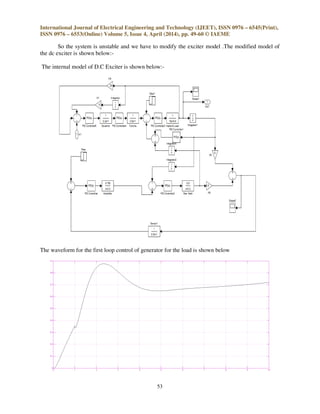 International Journal of Electrical Engineering and Technology (IJEET), ISSN 0976 – 6545(Print),
ISSN 0976 – 6553(Online) Volume 5, Issue 4, April (2014), pp. 49-60 © IAEME
53
So the system is unstable and we have to modify the exciter model .The modified model of
the dc exciter is shown below:-
The internal model of D.C Exciter is shown below:-
The waveform for the first loop control of generator for the load is shown below
 