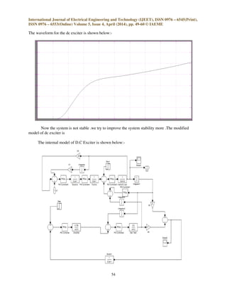 International Journal of Electrical Engineering and Technology (IJEET), ISSN 0976 – 6545(Print),
ISSN 0976 – 6553(Online) Volume 5, Issue 4, April (2014), pp. 49-60 © IAEME
54
The waveform for the dc exciter is shown below:-
Now the system is not stable .we try to improve the system stability more .The modified
model of dc exciter is
The internal model of D.C Exciter is shown below:-
 