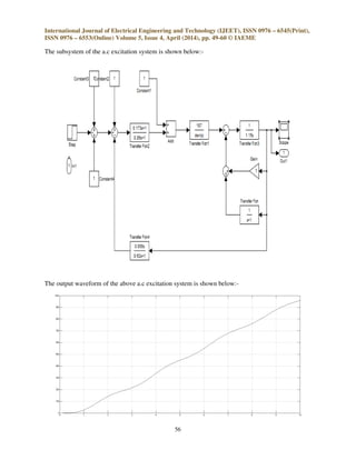 International Journal of Electrical Engineering and Technology (IJEET), ISSN 0976 – 6545(Print),
ISSN 0976 – 6553(Online) Volume 5, Issue 4, April (2014), pp. 49-60 © IAEME
56
The subsystem of the a.c excitation system is shown below:-
The output waveform of the above a.c excitation system is shown below:-
 