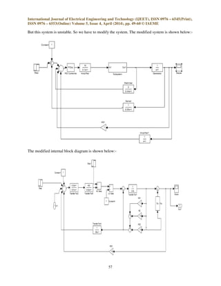 International Journal of Electrical Engineering and Technology (IJEET), ISSN 0976 – 6545(Print),
ISSN 0976 – 6553(Online) Volume 5, Issue 4, April (2014), pp. 49-60 © IAEME
57
But this system is unstable. So we have to modify the system. The modified system is shown below:-
The modified internal block diagram is shown below:-
 