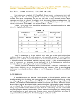 International Journal of Electrical Engineering and Technology (IJEET), ISSN 0976 – 6545(Print), 
ISSN 0976 – 6553(Online) Volume 5, Issue 7, July (2014), pp. 32-44 © IAEME 
Logsig type of neural network is more and it is having good generalization capability. The 
classification results for almost all types of faults are satisfactory. 
TABLE IV 
TESTING RESULTS 
TABLE V 
Fault 
Resistance 
. 
COMPARISON OF TRANSFER FUNCTIONS 
39 
Fault 
type 
Fault 
Location 
from P(%) 
Transfer Functions for 
hidden layers. 
No. neurons in hidden 
layers 
Tansig-tansig. 
22-22 
Logsig-logsig. 
22-22 
Tansig-logsig. 
22-22. 
Performance error of test 
results 
2.9*10^(-7) 5.5*10^(-7) 5.39*10^ (-8). 
IX. ANN BASED FAULT DISTANCE LOCATOR 
In this paper single line to Ground fault locator explains in detail. 
SINGLE LINE TO GROUND FAULTS LOCATOR 
A. Selecting the right architecture 
One factor in determining the right size and structure for the network is the number of inputs 
and outputs that it must have. However, sufficient input data to characterize the problem must be 
ensured. The network inputs chosen here are the magnitudes of the detail coefficients energies 
fundamental components (50 Hz) of phase voltages and currents measured (AG-Ia2, Va2, IG, 
BG-Ib2, Vb2, IG,) at the relay location. As the basic task of fault location is to determine the 
distance to the fault, the distance to the fault, in km with regard to the total length of the line, should 
be the only output provided by the fault location network. Thus the input and the output for the fault 
location network are: 
Input = different combinations of Va2, Vb2, Vc2, Ia2, Ib2, Ic2 
and IG as per faults. (1) 
Output Lf = Fault distance in KM. (2) 
Output of neurons 
A B C G 
AG 30% 10 1.0001 2*10^-3 4*10^-3 1.00 
BCG 50% 15 0 1.00 0.9989 1.00 
CAG 50% 10 1 0 1.00 0.998 
CG 50% 10 1*10^-3 0.000 1.00 1.00 
ABC 30% 10 1.00 1.00 0.999 0.00 
ACG 70% 5 0.9996 -3*10^-4 0.997 1.000 
AB 70% 5 1.018 1.0847 0.1587 0.052 
 