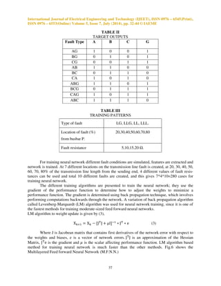 f/km. 
The distributed parameter model of transmission line is considered for analysis. The current signals 
are sampled at sampling frequency of 20 kHz. 
 