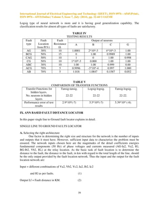 International Journal of Electrical Engineering and Technology (IJEET), ISSN 0976 
ISSN 0976 – 6553(Online) Volume 5, Issue 7, July (2014), pp. 
Red 
Green 
Black 
Blue 
32-44 © IAEME 
Fig. 5: F.D index for single line to ground fault vs. window number 
presence of faults, the difference between the two consecutive energies of the moving windows is 
calculated by (2) and shown in Fig.5. 
F.D (k) = 
In this sampling frequency of 20 kHz 
window slides taking only 1 new sample 
cycle corresponds to nearly 400 data samples 
The fault is present on R-phase and ground 
phase, green colour shows the ground 
shows the B phase.The Fault Detection value 
data windows, and then decision is made whether f 
Fault Detection values the faults can be 
threshold values are set and the fault detection is achieved. The transient energy is present mainly 
during fault inception and clearing. The high frequency content energy is smaller than the low 
frequency content energy of the current signals. 
VII. ANN BASED FAULT CLASSIFICATION 
All different faults are simulated for different conditions and 
from the energy values of the detail coefficients. The 4 
selected. The two hidden layers are 
network is selected. The average value 
of fault are given as input to the neural network, along with the three lines energies, zero sequence 
current energy is also given as fourth input to t 
the three phases, if fault is present it is shown by the presence of ‘1 
Similarly fourth output indicates the 
by the presence of ‘1’, otherwise it is presented b 
different training patterns is done as shown in Table 
36 
number. 
. 
F.D (k-1) + [Ed (k) - Ed (k - 400)] (2) 
gives 400 samples for each cycle of 20ms. 
at each move and keeping 399 previous 
ponds samples. 
(G) for the present case. Red colour shows the R 
reen (G) phase, black colour represents the Y phase and blue colour 
is compared with threshold value for consecutive 
fault is permanent or temporary 
accurately detected [7]. For different phases diffe 
ld training patterns are generate 
input neurons and 4 output neurons are 
s selected. Feed forward multilayer back propagation neural 
values of energies of current signals, half cycle after the occurrence 
the neural network. Three outputs show 
1’, otherwise with presence of ‘0 
ground fault. If ground is involved in the fault will be indicated 
by ‘0’. This is shown in Table 
ns III. 
– 6545(Print), 
. 
Here, moving 
samples. So one 
10 
ault temporary. By using these 
different 
generated 
the statuses of 
’, 0’. 
round II. Generation of 
 
