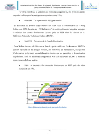 Etude de satisfaction des clients de la grande distribution : cas des clients inscrits au
programme de fidélité de l’enseigne Aswak Assalam.
16
C’est la période de la Création des premières coopératives, des premiers grands
magasins en Europe et la vente par correspondance aux USA.
 1930-1960 : Du super marché à l’hyper marché.
La naissance du premier super marché aux USA sous la dénomination de « King
Kullen » en 1930. Ensuite, en 1949 la France s’est positionnée parmi les précurseurs par
la création des centres distributeurs Leclerc, puis en 1954 vient la création de «
Fédération National d’Achat des Cadres »(FNAC).
 1960-1990 : Ascension de la Grande Distribution.
Sam Walton invente « le Discount » dans les petites villes de l’Arkansas en 1962.Un
concept reposant sur des marges réduites, des réductions en permanences, un système
d’information performant, une collaboration étroite avec les industriels et la motivation
du personnel. Tous ces paramètres ont permis à Wal-Mart de devenir en 2001 la première
entreprise mondiale du secteur.
 1990 : La naissance du commerce électronique en 1992 puis des sites
marchands en 1995.
Figure 1:l'évolution du secteur de la grande distribution
 