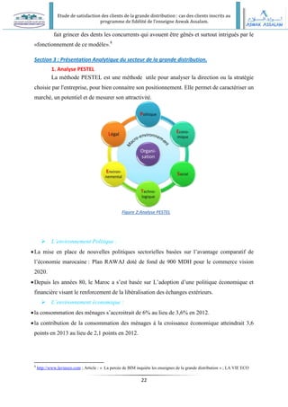 Etude de satisfaction des clients de la grande distribution : cas des clients inscrits au
programme de fidélité de l’enseigne Aswak Assalam.
22
fait grincer des dents les concurrents qui avouent être gênés et surtout intrigués par le
«fonctionnement de ce modèle».8
Section 3 : Présentation Analytique du secteur de la grande distribution.
1. Analyse PESTEL
La méthode PESTEL est une méthode utile pour analyser la direction ou la stratégie
choisie par l'entreprise, pour bien connaitre son positionnement. Elle permet de caractériser un
marché, un potentiel et de mesurer son attractivité.
 L’environnement Politique :
La mise en place de nouvelles politiques sectorielles basées sur l’avantage comparatif de
l’économie marocaine : Plan RAWAJ doté de fond de 900 MDH pour le commerce vision
2020.
Depuis les années 80, le Maroc a s’est basée sur L’adoption d’une politique économique et
financière visant le renforcement de la libéralisation des échanges extérieurs.
 L’environnement économique :
la consommation des ménages s’accroitrait de 6% au lieu de 3,6% en 2012.
la contribution de la consommation des ménages à la croissance économique atteindrait 3,6
points en 2013 au lieu de 2,1 points en 2012.
8
http://www.lavieeco.com ; Article : « La percée de BIM inquiète les enseignes de la grande distribution » ; LA VIE ECO
Figure 2:Analyse PESTEL
 