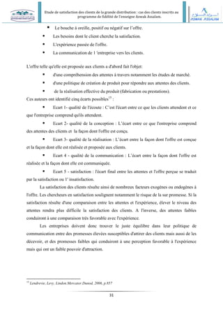 Etude de satisfaction des clients de la grande distribution : cas des clients inscrits au
programme de fidélité de l’enseigne Aswak Assalam.
31
 Le bouche à oreille, positif ou négatif sur l’offre.
 Les besoins dont le client cherche la satisfaction.
 L'expérience passée de l'offre.
 La communication de 1 'entreprise vers les clients.
L'offre telle qu'elle est proposée aux clients a d'abord fait l'objet:
 d'une compréhension des attentes à travers notamment les études de marché.
 d'une politique de création de produit pour répondre aux attentes des clients.
 de la réalisation effective du produit (fabrication ou prestations).
Ces auteurs ont identifié cinq écarts possibles15
:
 Ecart 1- qualité de l'écoute : C’est l'écart entre ce que les clients attendent et ce
que l'entreprise comprend qu'ils attendent.
 Ecart 2- qualité de la conception : L’écart entre ce que l'entreprise comprend
des attentes des clients et la façon dont l'offre est conçu.
 Ecart 3- qualité de la réalisation : L’écart entre la façon dont l'offre est conçue
et la façon dont elle est réalisée et proposée aux clients.
 Ecart 4 - qualité de la communication : L’écart entre la façon dont l'offre est
réalisée et la façon dont elle est communiquée.
 Ecart 5 - satisfaction : l'écart final entre les attentes et l'offre perçue se traduit
par la satisfaction ou 1' insatisfaction.
La satisfaction des clients résulte ainsi de nombreux facteurs exogènes ou endogènes à
l'offre. Les chercheurs en satisfaction soulignent notamment le risque de la sur promesse. Si la
satisfaction résulte d'une comparaison entre les attentes et l'expérience, élever le niveau des
attentes rendra plus difficile la satisfaction des clients. A l'inverse, des attentes faibles
conduiront à une comparaison très favorable avec l'expérience.
Les entreprises doivent donc trouver le juste équilibre dans leur politique de
communication entre des promesses élevées susceptibles d'attirer des clients mais aussi de les
décevoir, et des promesses faibles qui conduiront à une perception favorable à l'expérience
mais qui ont un faible pouvoir d'attraction.
15
Lendrevie, Levy, Lindon.Mercator.Dunod, 2006, p.857
 