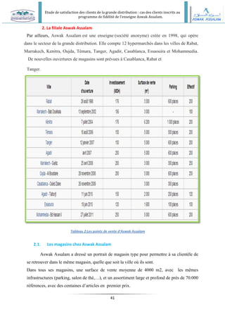 Etude de satisfaction des clients de la grande distribution : cas des clients inscrits au
programme de fidélité de l’enseigne Aswak Assalam.
41
2. La filiale Aswak Assalam
Par ailleurs, Aswak Assalam est une enseigne (société anonyme) créée en 1998, qui opère
dans le secteur de la grande distribution. Elle compte 12 hypermarchés dans les villes de Rabat,
Marrakech, Kenitra, Oujda, Témara, Tanger, Agadir, Casablanca, Essaouira et Mohammedia.
De nouvelles ouvertures de magasins sont prévues à Casablanca, Rabat et
Tanger.
2.1. Les magasins chez Aswak Assalam
Aswak Assalam a dressé un portrait de magasin type pour permettre à sa clientèle de
se retrouver dans le même magasin, quelle que soit la ville où ils sont.
Dans tous ses magasins, une surface de vente moyenne de 4000 m2, avec les mêmes
infrastructures (parking, salon de thé,…), et un assortiment large et profond de près de 70.000
références, avec des centaines d’articles en premier prix.
Tableau 2:Les points de vente d'Aswak Assalam
 