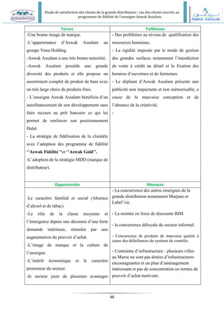 Etude de satisfaction des clients de la grande distribution : cas des clients inscrits au
programme de fidélité de l’enseigne Aswak Assalam.
48
Forces Faiblesses
-Une bonne image de marque.
-L’appartenance d’Aswak Assalam au
groupe Ynna Holding.
-Aswak Assalam a une très bonne notoriété.
-Aswak Assalam possède une grande
diversité des produits et elle propose un
assortiment complet de produit de base avec
un très large choix de produits frais.
- L’enseigne Aswak Assalam bénéficie d’un
autofinancement de son développement sans
faire recours au prêt bancaire ce qui lui
permet de renforcer son positionnement
Halal.
- La stratégie de fidélisation de la clientèle
avec l’adoption des programme de fidélité
‘’Aswak Fidélité "et ‘’Aswak Gold’’.
-L’adoption de la stratégie MDD (marque de
distributeur).
- Des problèmes au niveau de qualification des
ressources humaines.
- La rigidité imposée par le mode de gestion
des grandes surfaces notamment l’interdiction
de vente à crédit au détail et la fixation des
horaires d’ouverture et de fermeture.
- Le dépliant d’Aswak Assalam présente une
publicité non impactante et non mémorisable, a
cause de la mauvaise conception et de
l’absence de la créativité.
-
Opportunités Menaces
-Le caractère familial et social (Absence
d’alcool et de tabac).
-Le rôle de la classe moyenne et
l’émergence depuis une décennie d’une forte
demande intérieure, stimulée par une
augmentation du pouvoir d’achat.
-L’image de marque et la culture de
l’enseigne.
-L’intérêt économique et le caractère
promoteur du secteur.
-le secteur jouit de plusieurs avantages
- La concurrence des autres enseignes de la
grande distribution notamment Marjane et
Label’vie.
- La montée en force de discounte BIM.
- la concurrence déloyale du secteur informel.
- Concurrence de produits de mauvaise qualité à
cause des défaillances du système de contrôle.
- Contrainte d’infrastructure : plusieurs villes
au Maroc ne sont pas dotées d’infrastructures
encourageantes et un plan d’aménagement
intéressant et pas de concentration en termes de
pouvoir d’achat motivant.
 