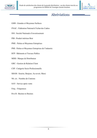 Etude de satisfaction des clients de la grande distribution : cas des clients inscrits au
programme de fidélité de l’enseigne Aswak Assalam.
6
Abréviations
GMS : Grandes et Moyennes Surfaces
FNAC : Fédération National d’Achat des Cadres
SNI : Société Nationale d’investissement
PIB : Produit intérieur Brut
PME : Petites et Moyennes Entreprises
PMI : Petites et Moyennes Entreprises de l’industrie
BTP : Bâtiments et Travaux Publics
MDD : Marque de Distributeur
GRC : Gestion de Relation Client
CSP : Catégorie Socio Professionnelle
SBAM : Sourire, Bonjour, Au revoir, Merci
Nb. cit. : Nombre de Citations
SAV : Service après vente
Fréq. : Fréquences
B to B : Busines to Busines
 