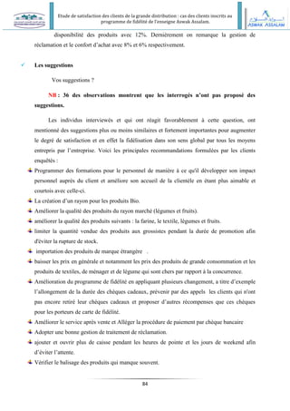 Etude de satisfaction des clients de la grande distribution : cas des clients inscrits au
programme de fidélité de l’enseigne Aswak Assalam.
84
disponibilité des produits avec 12%. Dernièrement on remarque la gestion de
réclamation et le confort d’achat avec 8% et 6% respectivement.
 Les suggestions
Vos suggestions ?
NB : 36 des observations montrent que les interrogés n’ont pas proposé des
suggestions.
Les individus interviewés et qui ont réagit favorablement à cette question, ont
mentionné des suggestions plus ou moins similaires et fortement importantes pour augmenter
le degré de satisfaction et en effet la fidélisation dans son sens global par tous les moyens
entrepris par l’entreprise. Voici les principales recommandations formulées par les clients
enquêtés :
Programmer des formations pour le personnel de manière à ce qu'il développer son impact
personnel auprès du client et améliore son accueil de la clientèle en étant plus aimable et
courtois avec celle-ci.
La création d’un rayon pour les produits Bio.
Améliorer la qualité des produits du rayon marché (légumes et fruits).
améliorer la qualité des produits suivants : la farine, le textile, légumes et fruits.
limiter la quantité vendue des produits aux grossistes pendant la durée de promotion afin
d'éviter la rupture de stock.
importation des produits de marque étrangère .
baisser les prix en générale et notamment les prix des produits de grande consommation et les
produits de textiles, de ménager et de légume qui sont chers par rapport à la concurrence.
Amélioration du programme de fidélité en appliquant plusieurs changement, a titre d’exemple
l’allongement de la durée des chèques cadeaux, prévenir par des appels les clients qui n'ont
pas encore retiré leur chèques cadeaux et proposer d’autres récompenses que ces chèques
pour les porteurs de carte de fidélité.
Améliorer le service après vente et Alléger la procédure de paiement par chèque bancaire
Adopter une bonne gestion de traitement de réclamation.
ajouter et ouvrir plus de caisse pendant les heures de pointe et les jours de weekend afin
d’éviter l’attente.
Vérifier le balisage des produits qui manque souvent.
 