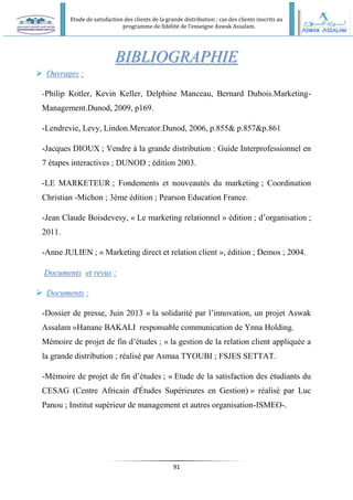 Etude de satisfaction des clients de la grande distribution : cas des clients inscrits au
programme de fidélité de l’enseigne Aswak Assalam.
91
B
BI
IB
BL
LI
IO
OG
GR
RA
AP
PH
HI
IE
E

 O
Ou
uv
vr
ra
ag
ge
es
s :
:
-Philip Kotler, Kevin Keller, Delphine Manceau, Bernard Dubois.Marketing-
Management.Dunod, 2009, p169.
-Lendrevie, Levy, Lindon.Mercator.Dunod, 2006, p.855& p.857&p.861
-Jacques DIOUX ; Vendre à la grande distribution : Guide Interprofessionnel en
7 étapes interactives ; DUNOD ; édition 2003.
-LE MARKETEUR ; Fondements et nouveautés du marketing ; Coordination
Christian -Michon ; 3ème édition ; Pearson Education France.
-Jean Claude Boisdevesy, « Le marketing relationnel » édition ; d’organisation ;
2011.
-Anne JULIEN ; « Marketing direct et relation client », édition ; Demos ; 2004.
D
Do
oc
cu
um
me
en
nt
ts
s e
et
t r
re
ev
vu
us
s :
:

 D
Do
oc
cu
um
me
en
nt
ts
s :
:
-Dossier de presse, Juin 2013 « la solidarité par l’innovation, un projet Aswak
Assalam »Hanane BAKALI responsable communication de Ynna Holding.
Mémoire de projet de fin d’études ; « la gestion de la relation client appliquée a
la grande distribution ; réalisé par Asmaa TYOUBI ; FSJES SETTAT.
-Mémoire de projet de fin d’études ; « Etude de la satisfaction des étudiants du
CESAG (Centre Africain d'Études Supérieures en Gestion) » réalisé par Luc
Panou ; Institut supérieur de management et autres organisation-ISMEO-.
 