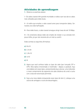 Atividades de aprendizagem
1.	 Observe as assertivas abaixo:
I – Os cabos coaxiais têm grande imunidade a ruídos e por isso são os cabos
mais utilizados para redes locais.
II – A malha que envolve o cabo coaxial serve para transportar dados, for-
mando uma rede half-duplex.
III – Para redes locais, o cabo coaxial consegue atingir taxas de até 10 Mbps.
IV – Os conectores dessas redes são simples de instalar e sua conexão tem
pouca falha, já que não necessita de um hub ou switch.
Estão corretas as seguintes afirmativas:
a)	 III e IV
b)	 I, II e III
c)	 I, III e IV
d)	 I e IV
e)	 III
2.	 Agora que você conhece todos os tipos de cabo (par trançado STP e
UTP), fibra óptica (monomodo e multimodo – degrau e gradual), faça
uma tabela com esses tipos, acrescentando duas colunas: uma indicando
o maior comprimento do segmento de cabo (distância do sinal) e outra
com a taxa de transmissão permitida.
3.	 Faça uma nova tabela comparando esses tipos do item 2; coloque uma
coluna de vantagens e outra de desvantagens.
Redes de Computadorese-Tec Brasil 66
 