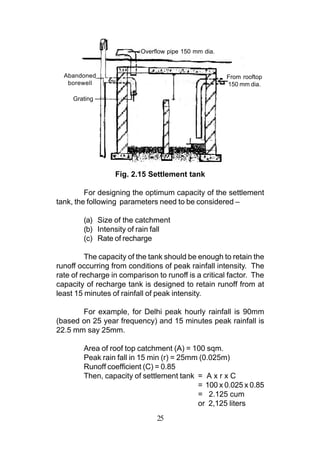 Overflow pipe 150 mm dia.


  Abandoned                                           From rooftop
   borewell                                           150 mm dia.

     Grating




                  Fig. 2.15 Settlement tank

         For designing the optimum capacity of the settlement
tank, the following parameters need to be considered –

        (a) Size of the catchment
        (b) Intensity of rain fall
        (c) Rate of recharge

         The capacity of the tank should be enough to retain the
runoff occurring from conditions of peak rainfall intensity. The
rate of recharge in comparison to runoff is a critical factor. The
capacity of recharge tank is designed to retain runoff from at
least 15 minutes of rainfall of peak intensity.

       For example, for Delhi peak hourly rainfall is 90mm
(based on 25 year frequency) and 15 minutes peak rainfall is
22.5 mm say 25mm.

        Area of roof top catchment (A) = 100 sqm.
        Peak rain fall in 15 min (r) = 25mm (0.025m)
        Runoff coefficient (C) = 0.85
        Then, capacity of settlement tank = A x r x C
                                           = 100 x 0.025 x 0.85
                                           = 2.125 cum
                                           or 2,125 liters
                               25
 