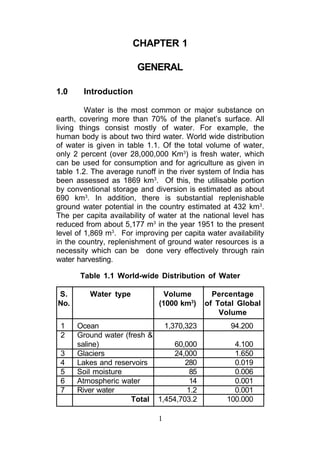 CHAPTER 1

                        GENERAL

1.0     Introduction

         Water is the most common or major substance on
earth, covering more than 70% of the planet’s surface. All
living things consist mostly of water. For example, the
human body is about two third water. World wide distribution
of water is given in table 1.1. Of the total volume of water,
only 2 percent (over 28,000,000 Km3) is fresh water, which
can be used for consumption and for agriculture as given in
table 1.2. The average runoff in the river system of India has
been assessed as 1869 km3. Of this, the utilisable portion
by conventional storage and diversion is estimated as about
690 km3. In addition, there is substantial replenishable
ground water potential in the country estimated at 432 km3.
The per capita availability of water at the national level has
reduced from about 5,177 m3 in the year 1951 to the present
level of 1,869 m3. For improving per capita water availability
in the country, replenishment of ground water resources is a
necessity which can be done very effectively through rain
water harvesting.

       Table 1.1 World-wide Distribution of Water

S.        Water type            Volume        Percentage
No.                           (1000 km3)    of Total Global
                                                Volume
 1    Ocean                  1,370,323              94.200
 2    Ground water (fresh &
      saline)                   60,000              4.100
 3    Glaciers                  24,000              1.650
 4    Lakes and reservoirs         280              0.019
 5    Soil moisture                  85             0.006
 6    Atmospheric water              14             0.001
 7    River water                   1.2             0.001
                     Total 1,454,703.2            100.000

                              1
 